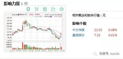 第14頁(yè)