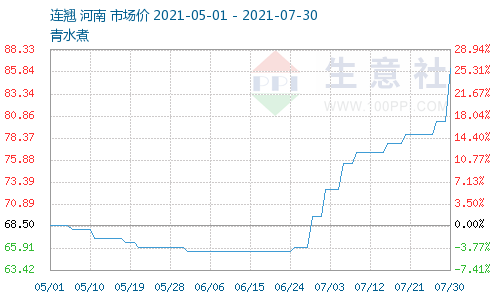 澳門采開獎歷史開獎結(jié)果查詢,意大利總理：強調(diào)避免西方分裂全面設計實施策略_領(lǐng)航款65.37.22