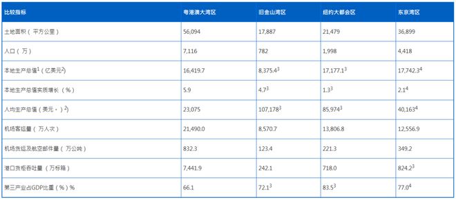 新澳門開獎記錄歷史公布表格,吉寶買下英國服務(wù)商股權(quán)全面理解計劃_8K33.93.39
