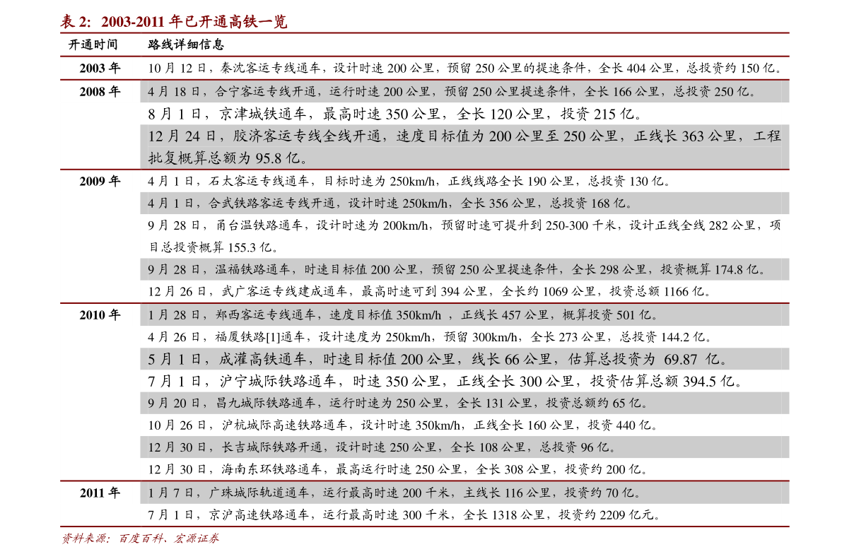 新澳六開獎結果2025開獎記錄表格圖片上海大全,馮遠征：舞臺劇不會因為AI而消失動態(tài)詞匯解析_網紅版54.62.90