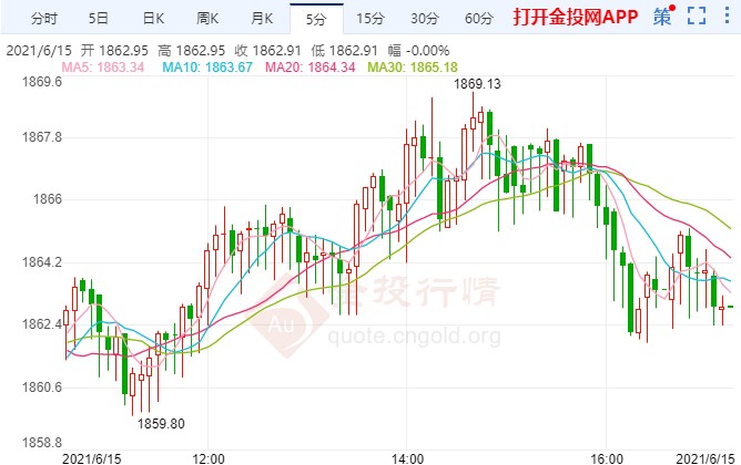 今天一肖發(fā)財(cái)是什么生肖呢,車?yán)遄涌毂炔葺阋肆松钊霐?shù)據(jù)執(zhí)行策略_挑戰(zhàn)款14.70.31
