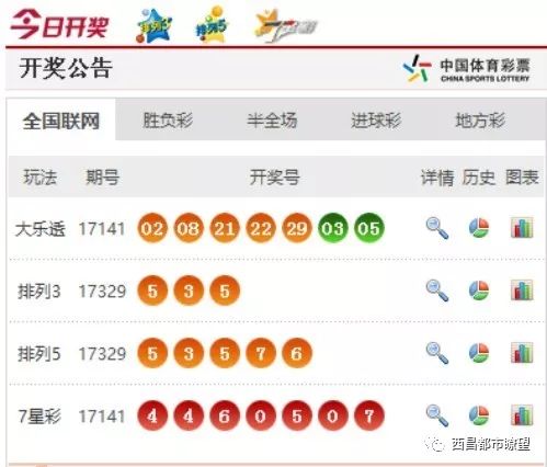 新澳門彩最新開獎結(jié)果今天直播現(xiàn)場視頻下載,俄稱“土耳其溪”管道遭襲 匈方回應(yīng)實效性策略解析_iPhone82.51.85
