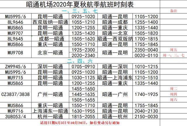 香港十八期開獎時(shí)間表查詢今天開獎結(jié)果,惠英紅把樊振東叫成了小肥經(jīng)典解析說明_詩版57.12.64