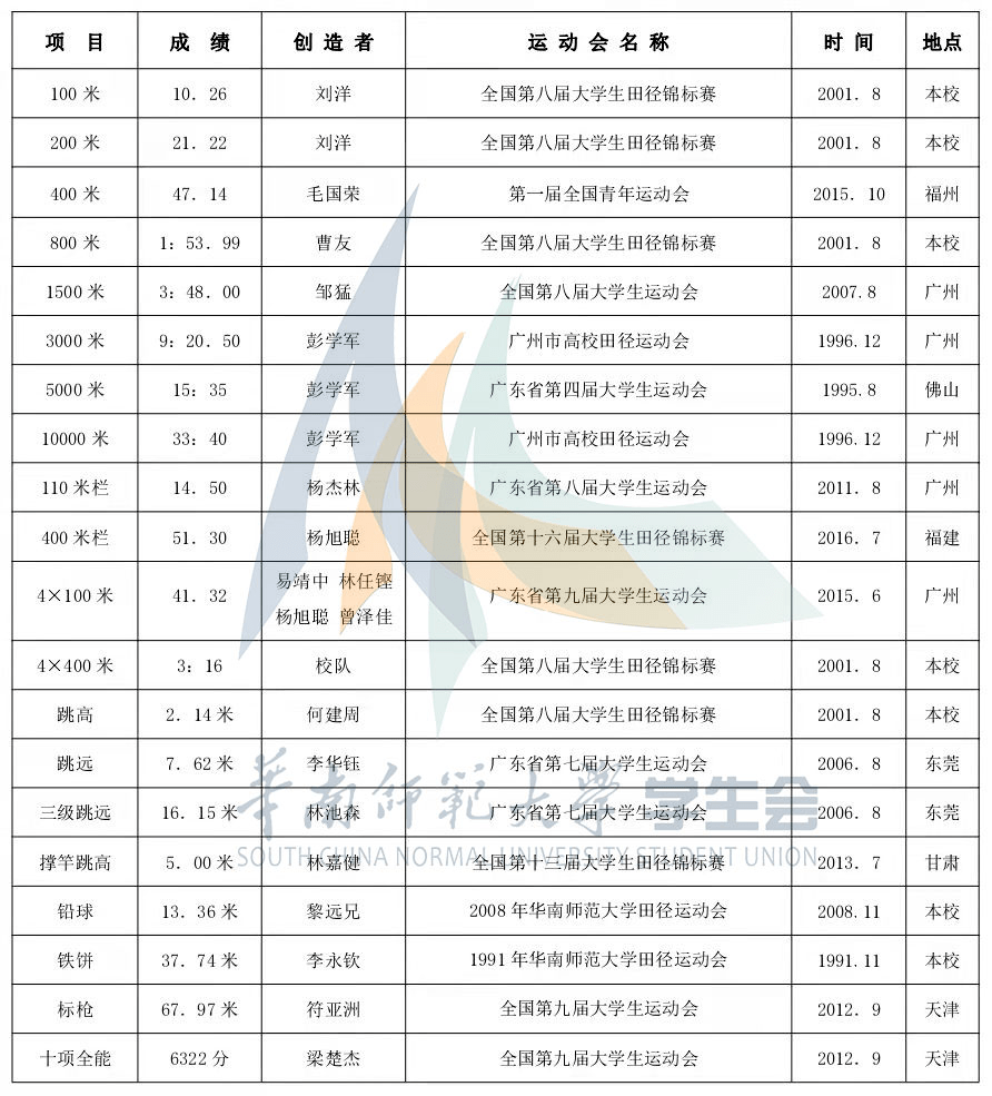 新澳門2025歷史開獎記錄查詢表下載,福耀科大超60%老師來自國外靈活性操作方案_盜版34.39.72