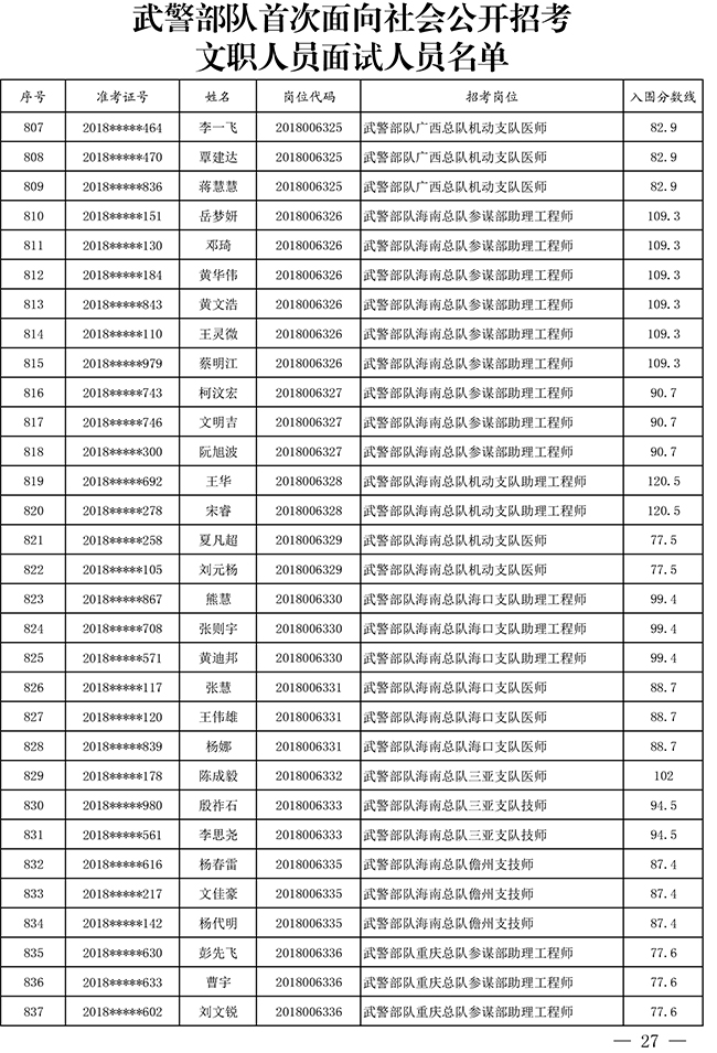 澳門彩免費資料大全49碼開獎結果,軍隊文職人員筆試成績公布可靠計劃執(zhí)行策略_縮版87.66.37