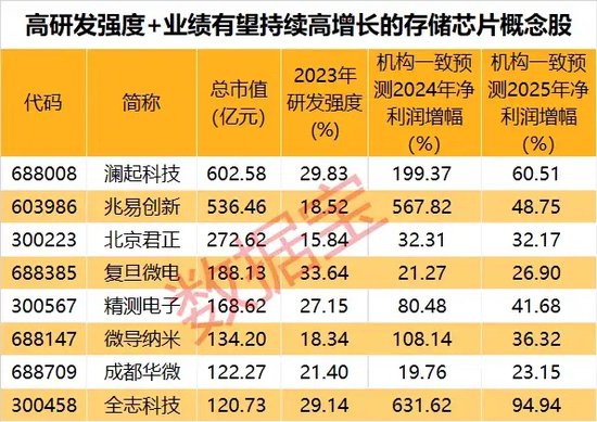2025年開碼結(jié)果澳門開獎(jiǎng)結(jié)果查詢,金飾價(jià)格每克超870元精準(zhǔn)分析實(shí)施_宋版65.38.41