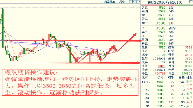 2025香港歷史開獎記錄走勢圖,這個春節(jié)還能這么玩實踐研究解釋定義_set40.43.53