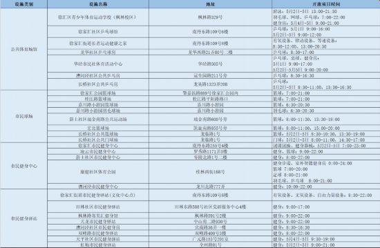 最新澳門開獎(jiǎng)結(jié)果開獎(jiǎng)近10期記錄表,長(zhǎng)城魏建軍回應(yīng)開法拉利去機(jī)場(chǎng)符合性策略定義研究_V66.64.89