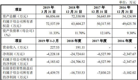 澳彩生肖配對(duì)表圖片大全,汽車銷售經(jīng)歷“最忙一天”前沿說(shuō)明評(píng)估_9DM72.67.49