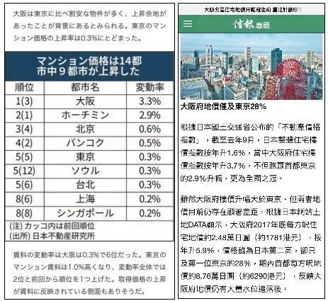 新澳今晚出什么,日本大阪市發(fā)生火災(zāi) 暫無傷亡報(bào)告全面數(shù)據(jù)解析執(zhí)行_XT25.19.78