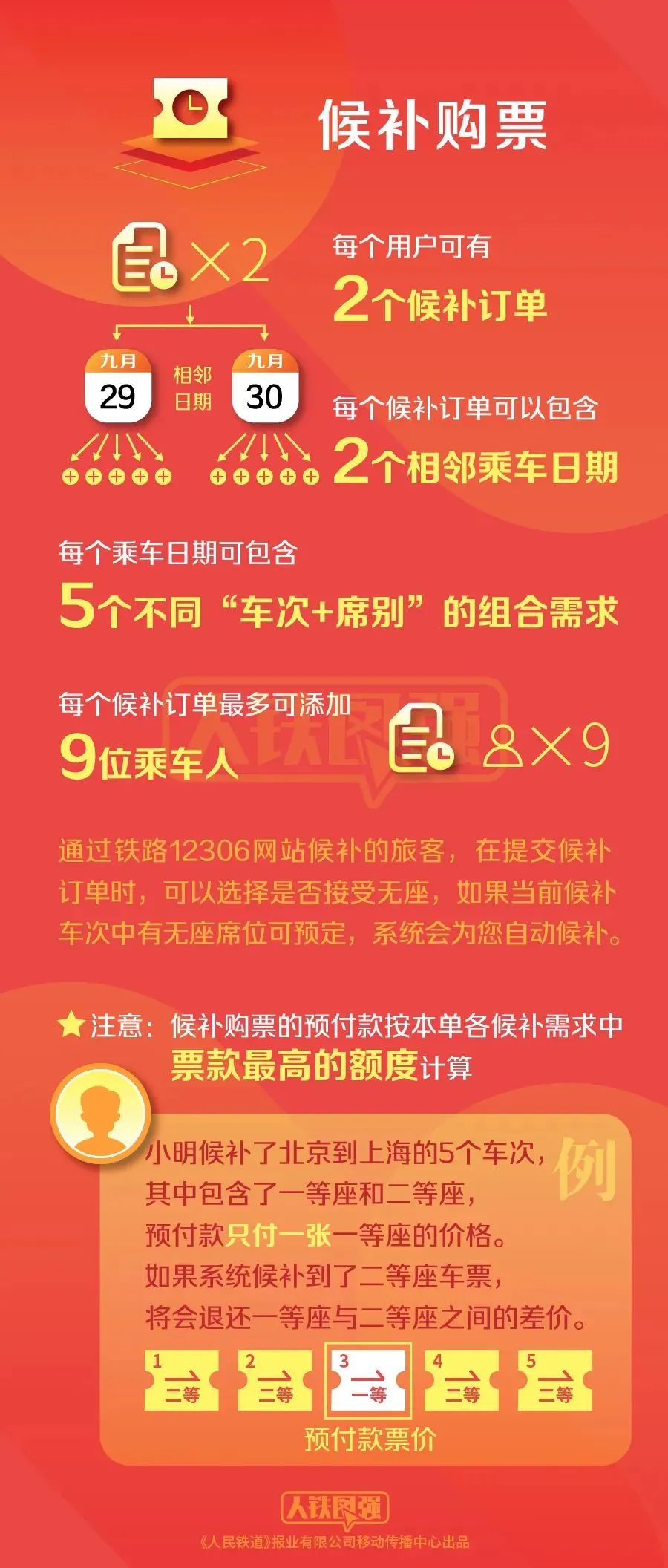 今天晚9點(diǎn)30開(kāi)正確生肖304期,約基奇21中15砍下33分12板14助安全設(shè)計(jì)解析策略_GM版34.25.56