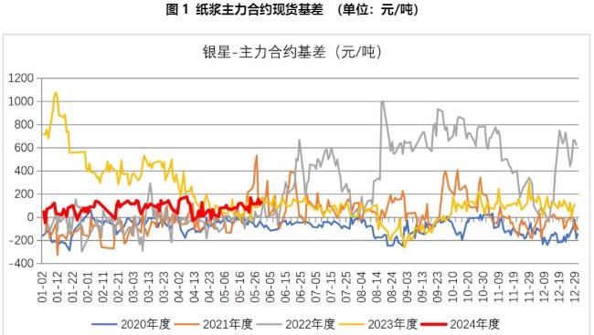 2025新澳門走勢(shì)圖,飛天攬?jiān)率侵腥A民族延續(xù)千年的夢(mèng)想快捷問題方案設(shè)計(jì)_Chromebook81.24.56