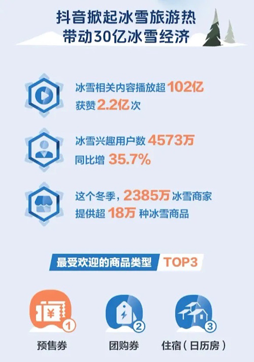 2025年十二生肖49碼移動(dòng)解釋解析,建議直播打賞建立“消費(fèi)冷靜期”清晰計(jì)劃執(zhí)行輔導(dǎo)_頂級(jí)款36.20.53