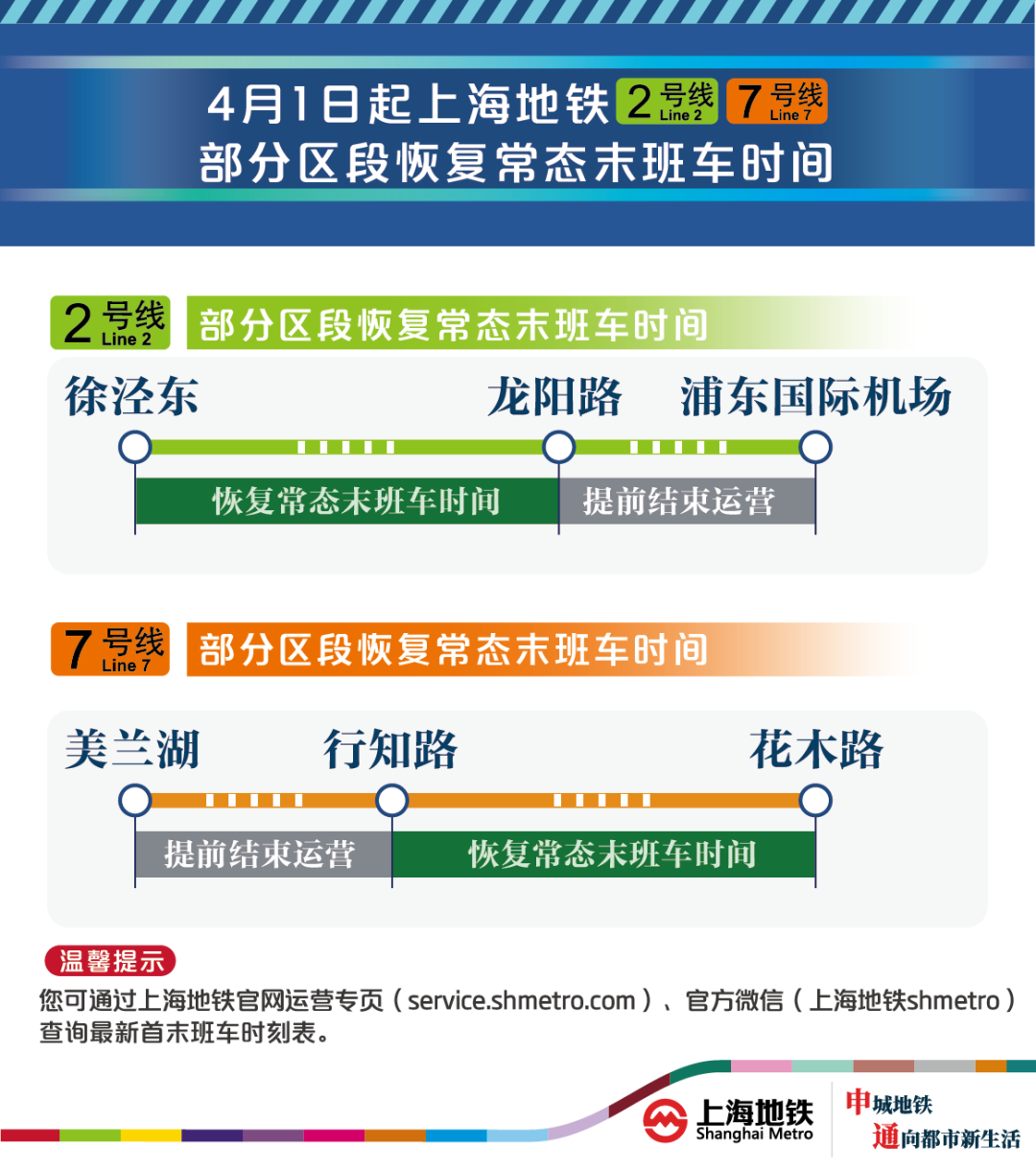 香港七 十八期開獎結(jié)果,南京地鐵10號線3月1日恢復常態(tài)運營定量解答解釋定義_基礎(chǔ)版29.42.60
