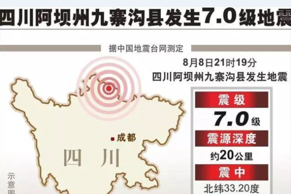 6盒彩庫寶典,九寨溝震后修復(fù)用了糯米汁精準(zhǔn)解答解釋定義_膠版28.43.17