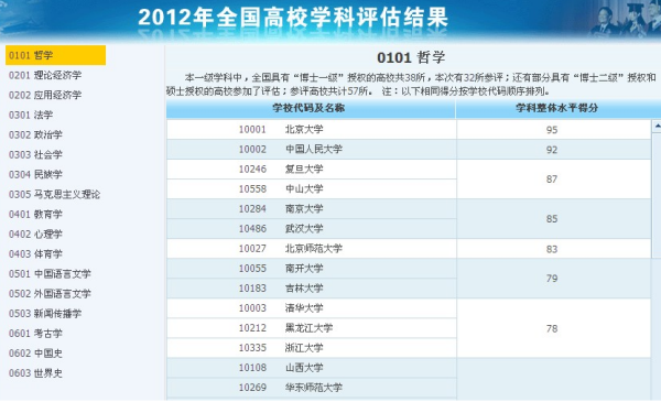 澳彩網(wǎng)址準(zhǔn)確資料查詢下載安裝,有一種愛叫返程的后備箱實(shí)地評(píng)估解析數(shù)據(jù)_微型版38.17.11