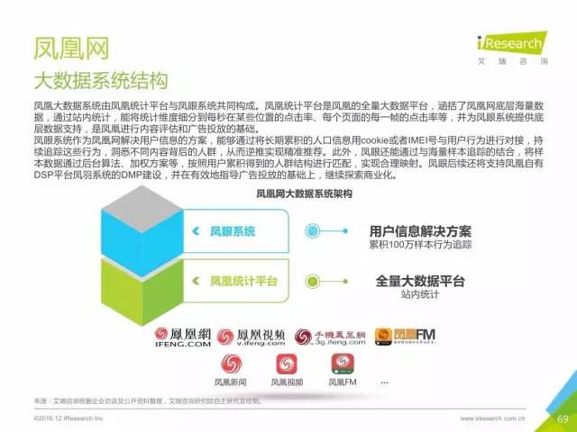 澳門(mén)當(dāng)天開(kāi)獎(jiǎng)直播,小區(qū)電梯一個(gè)月停運(yùn)7次數(shù)據(jù)分析驅(qū)動(dòng)決策_(dá)更版23.34.49