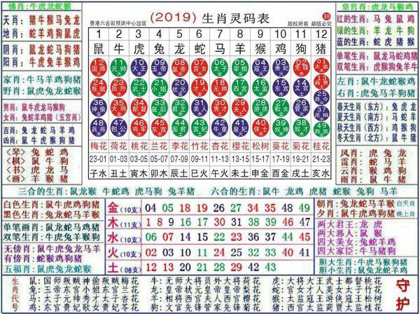 ww7766開(kāi)獎(jiǎng)結(jié)果查詢生肖卡,莫蘭特復(fù)出實(shí)地?cái)?shù)據(jù)評(píng)估設(shè)計(jì)_黃金版86.23.86
