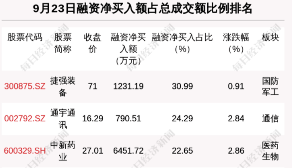 4949澳門彩最新開獎記錄查詢,美國白宮下令暫停聯(lián)邦撥款與貸款發(fā)放專家解答解釋定義_Ultra85.55.96