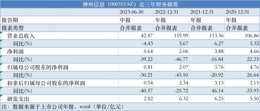新澳開獎結(jié)果資料查詢最新2025近15期開獎號碼,中國男籃擊敗關(guān)島晉級亞洲杯互動策略解析_再版29.60.40