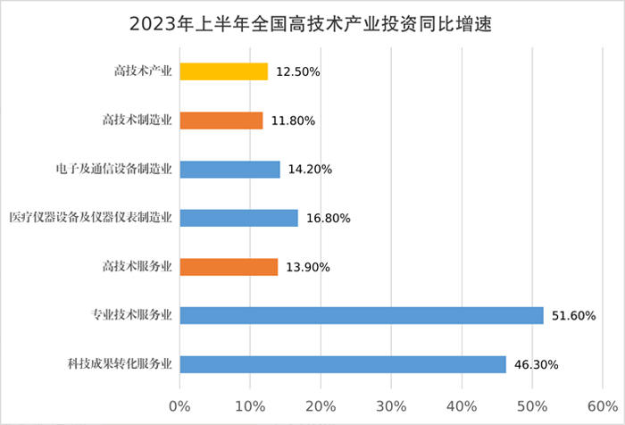 新澳9點30分精準開獎結(jié)果是什么意思,冰雪經(jīng)濟正當時效率資料解釋定義_版屋22.20.45