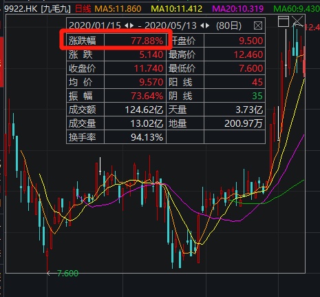 搜索045期四不像必中一肖,臺(tái)積電2月營(yíng)收同比增長(zhǎng)43%快速響應(yīng)計(jì)劃設(shè)計(jì)_1080p20.52.39