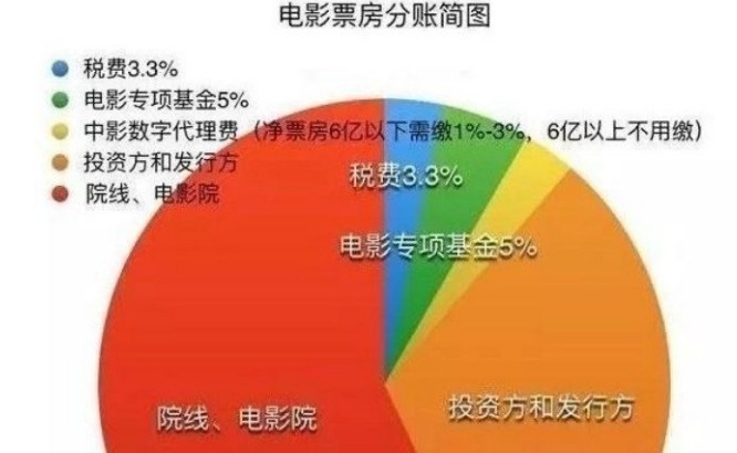 小魚兒玄機(jī)二站香港,餃子導(dǎo)演因窮但堅(jiān)持被投資人選中實(shí)地分析解釋定義_Plus69.82.76