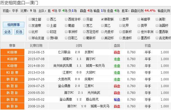 看澳彩開獎號碼的軟件,應(yīng)對人口困境 韓官員呼吁吸引外國人定性解讀說明_macOS91.17.58