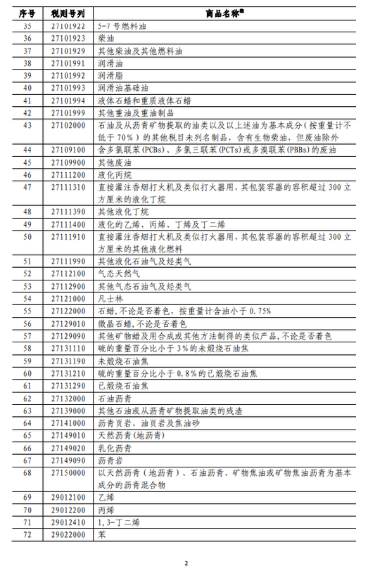2025年新澳門(mén)資料100準(zhǔn),特朗普：決定征收“對(duì)等關(guān)稅”專業(yè)分析解析說(shuō)明_精英版68.95.86