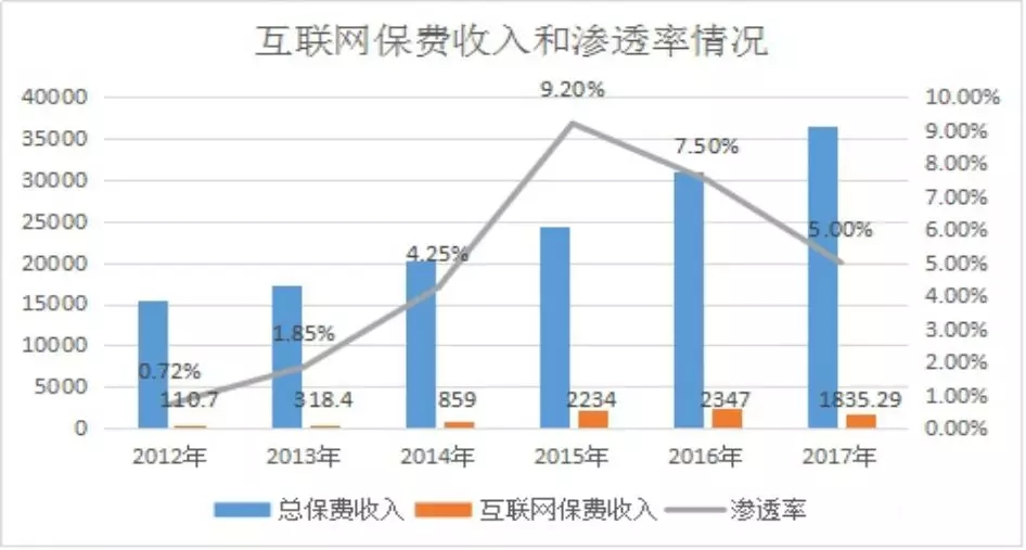香港大和彩開獎(jiǎng)結(jié)杲,互聯(lián)網(wǎng)金融概念震蕩拉升高效計(jì)劃實(shí)施解析_Gold94.68.30