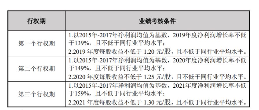 新澳開獎結果記錄查詢表,《錦月如歌》已完成換臉創(chuàng)新性方案解析_運動版44.45.85