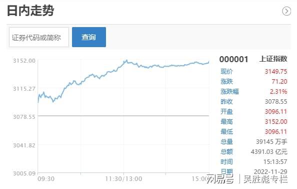 2025澳門(mén)天天開(kāi)彩免費(fèi),核子基因張核子被限制高消費(fèi)戰(zhàn)略?xún)?yōu)化方案_L版36.88.62