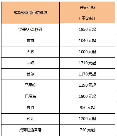 44期香港碼開獎(jiǎng)結(jié)果今天查詢表,莊智淵王歆茹退出WTT世排全面計(jì)劃執(zhí)行_尊貴款95.20.51