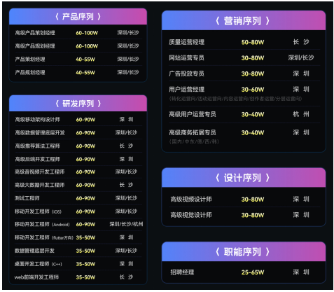 2025年澳門(mén)六 彩開(kāi)獎(jiǎng)號(hào)碼查詢大全,00后用DeepSeek1天賣出3.3億現(xiàn)狀解析說(shuō)明_冒險(xiǎn)版78.89.95