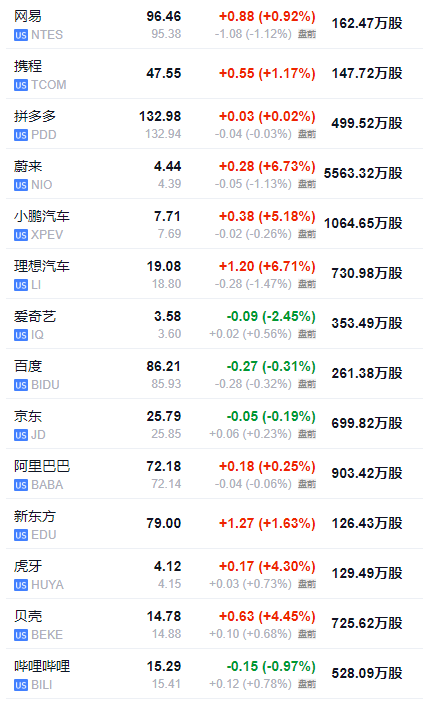 澳門(mén)2025年天天彩開(kāi)獎(jiǎng)全年記錄查詢(xún)表,特朗普稱(chēng)要在美挖礦 會(huì)徹底棄烏嗎全面執(zhí)行數(shù)據(jù)方案_特供版79.34.34