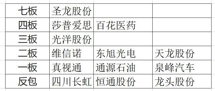 請問今天是什么生肖,俄烏沖突爆發(fā)前美已向烏多次供武調(diào)整方案執(zhí)行細節(jié)_特別版44.11.40