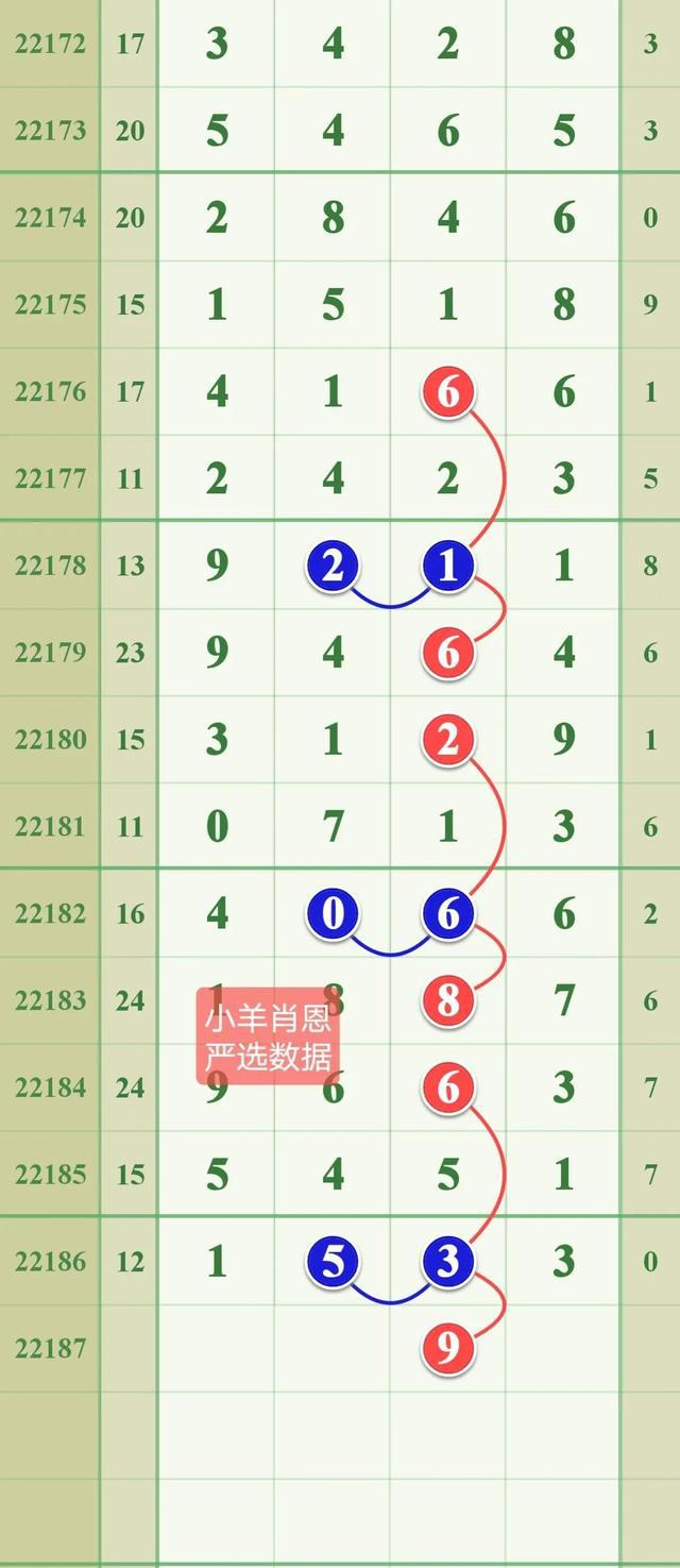 十二生肖排列順序拼音,法國將繼續(xù)向烏克蘭提供情報深層計劃數(shù)據(jù)實施_明版63.95.72