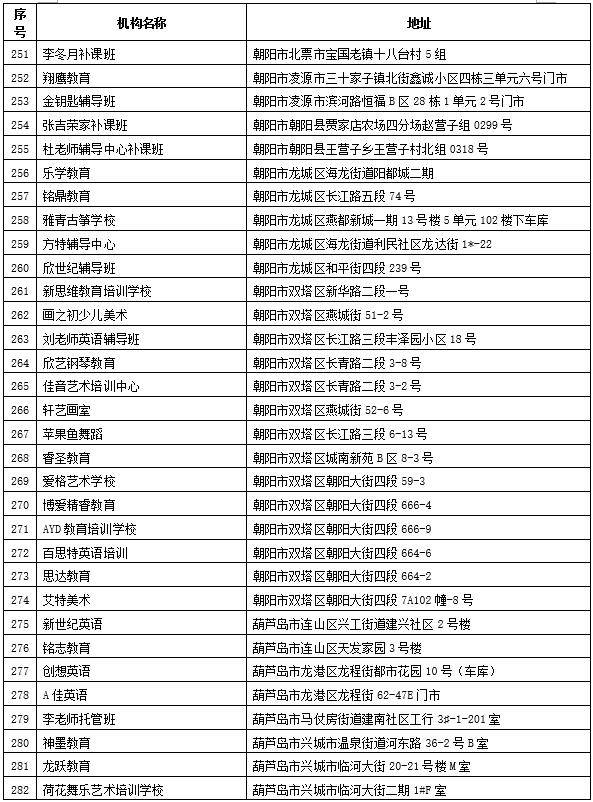 管家婆最準(zhǔn)免費(fèi)港彩二四,曝沈陽全市排查小米SU7 Ultra詳細(xì)解讀解釋定義_露版93.61.40