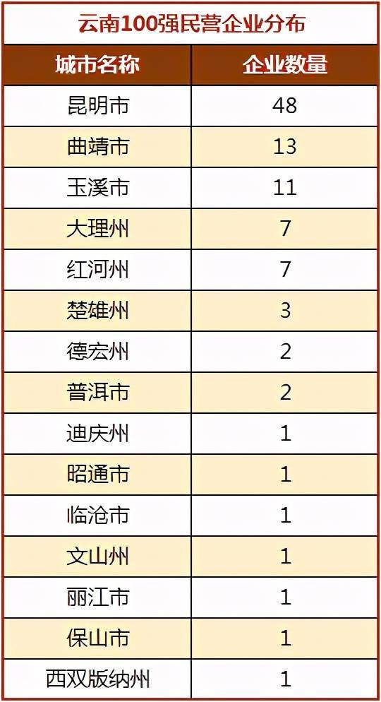 查看香港近十五期開獎結(jié)果52期開獎記錄,廣東已正式成立民營經(jīng)濟局安全策略評估_專業(yè)款63.39.16