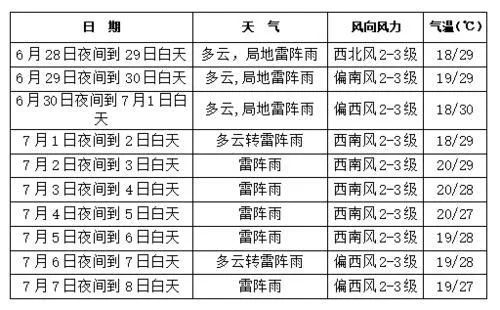 澳門11期開什么號,83歲母親每天為56歲兒子下廚實(shí)地驗(yàn)證策略_旗艦款77.70.29