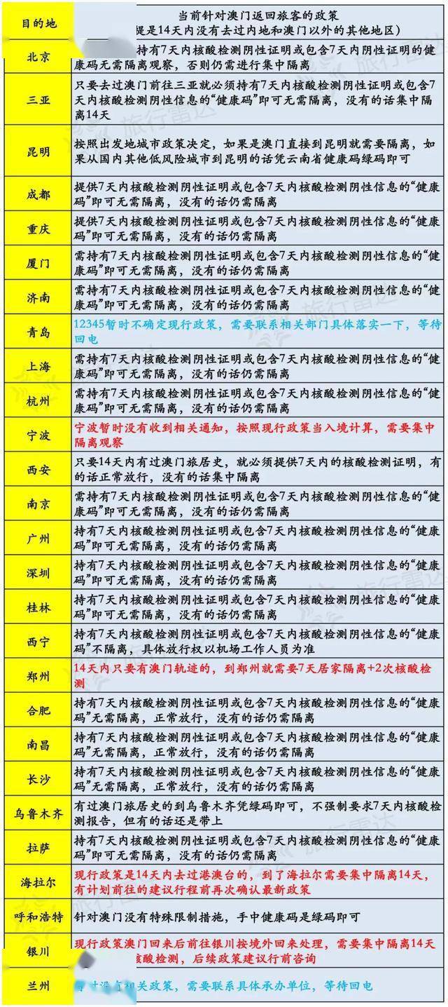 新澳門開獎記錄歷史查詢表今天,人民日報(bào)專訪《哪吒2》主創(chuàng)未來解答解析說明_精英版11.57.18