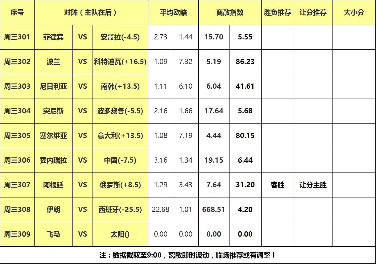 香港十二生肖開獎查詢表最新,卡塔爾幫助俄烏交換一批離散兒童高速響應(yīng)解決方案_復(fù)古款50.31.37