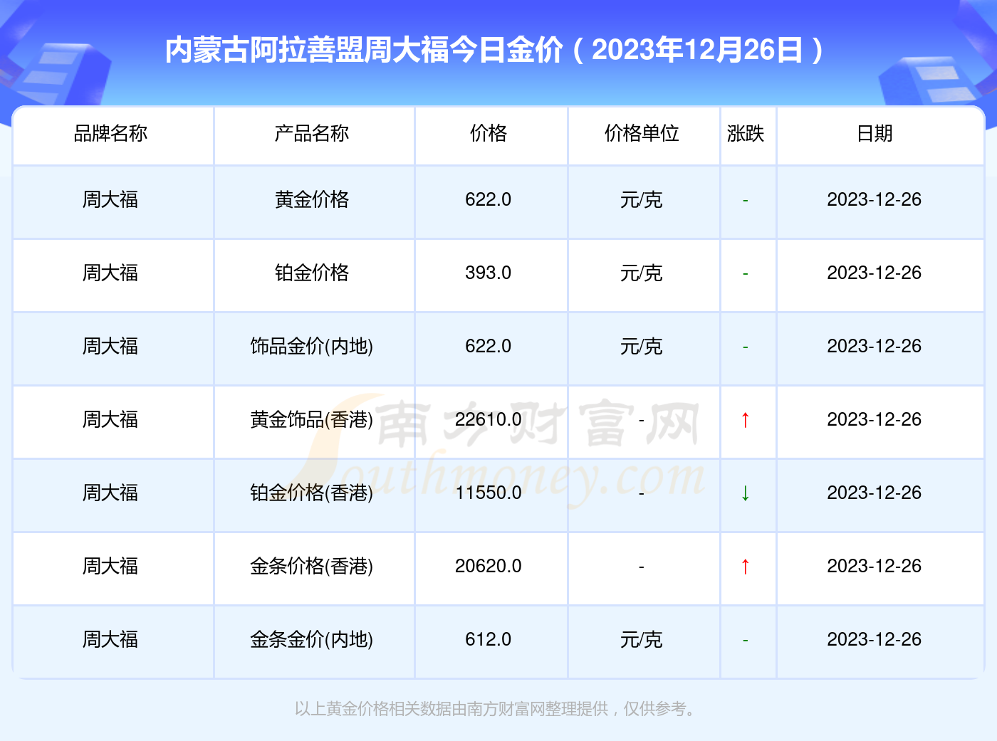 2025澳門開獎(jiǎng)結(jié)果查詢表尾數(shù),內(nèi)蒙古阿拉善右旗發(fā)生3.3級(jí)地震確保成語(yǔ)解析_版權(quán)頁(yè)40.49.21