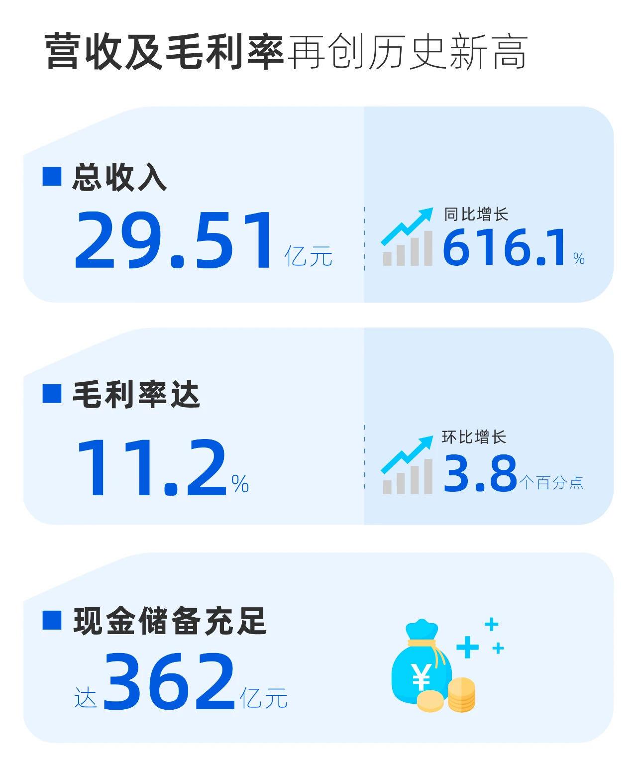 香港特開(kāi)獎(jiǎng)結(jié)果2025,小鵬汽車申請(qǐng)P7Ultra商標(biāo)快速方案執(zhí)行指南_DX版78.97.78