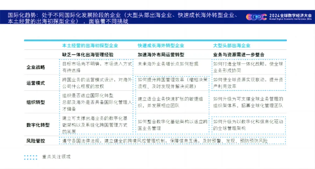 彩富免費精選資料大全,中國AI人才缺口將達到400萬前沿評估解析_鄉(xiāng)版33.68.45