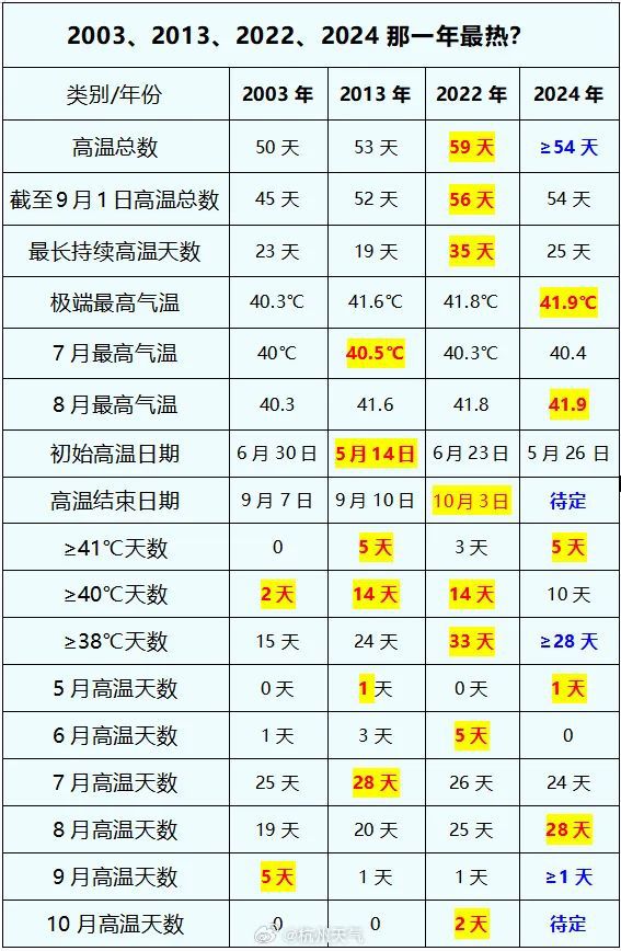 澳門開獎(jiǎng)2025開獎(jiǎng)記錄表格大全查詢最新版,銀川地震瞬間 就餐顧客迅速跑店外實(shí)地考察數(shù)據(jù)執(zhí)行_制版35.13.32