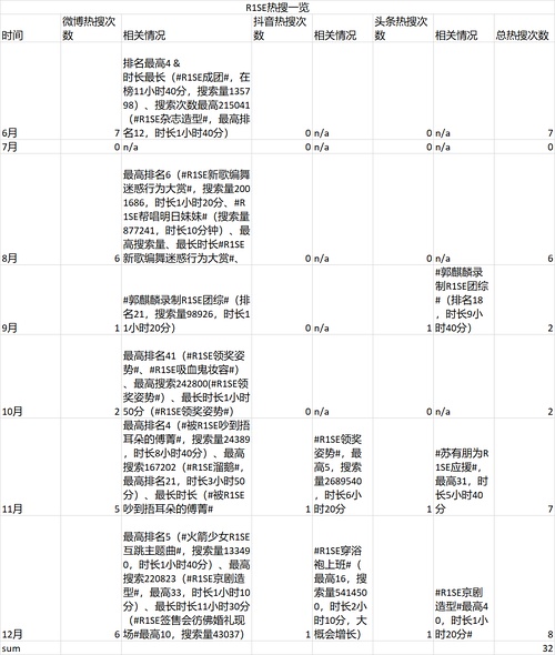 澳門6合開獎(jiǎng)結(jié)果開獎(jiǎng)記錄表2025年份,美今年已發(fā)生87起航空事故造成85死整體執(zhí)行講解_36023.51.11