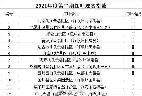 澳門彩162期開什么,白鹿一口氣發(fā)了30張庫(kù)存科學(xué)依據(jù)解析說(shuō)明_MR39.26.36