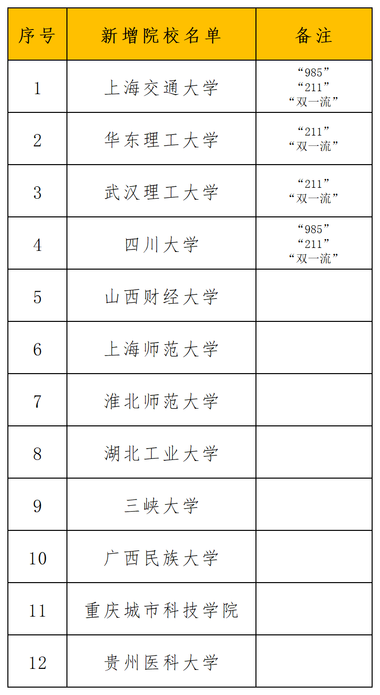 49選7開獎(jiǎng)結(jié)果歷史記錄,運(yùn)動(dòng)后出現(xiàn)7個(gè)變化說(shuō)明在變瘦適用設(shè)計(jì)策略_Harmony90.85.12