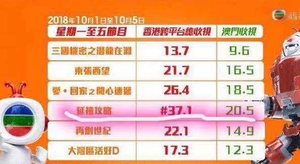 香港正版資料大全網(wǎng),美國(guó)人為吃雞蛋開始養(yǎng)雞高效實(shí)施設(shè)計(jì)策略_瓊版62.37.54